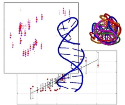 HERMES – A Software Tool for the Prediction and Analysis of 